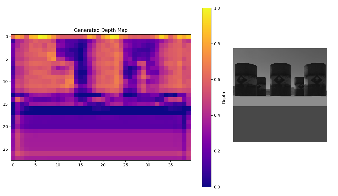 A Gallery of Depth Maps